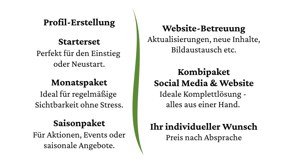Angebote für Web-Services: Profil, Betreuung, Kampagnen und individuelle Wünsche.